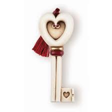 Vatican's Keys