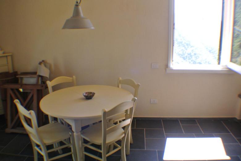 Vernazza - San Bernardino - Walkandrelax